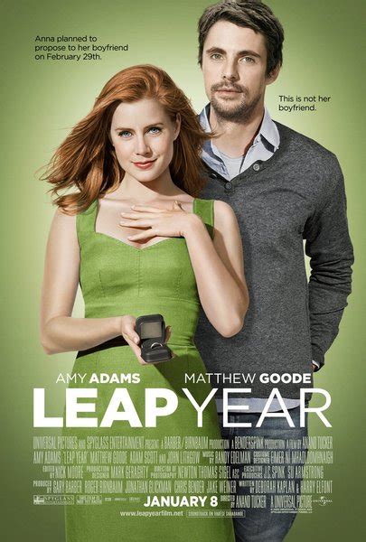 latest Leap Year